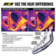 DEI Heat Shield Liner for Harley